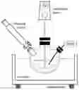 Fig. 01 - Process for the preparation of a thixotropic composition