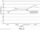 Fig. 09 - High strength polyurethane foam compositions and methods