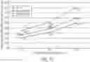 Fig. 14 - High strength polyurethane foam compositions and methods