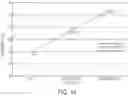 Fig. 15 - High strength polyurethane foam compositions and methods