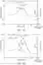 Fig. 20 - High strength polyurethane foam compositions and methods