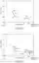 Fig. 23 - High strength polyurethane foam compositions and methods