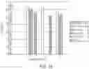 Fig. 25 - High strength polyurethane foam compositions and methods