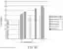 Fig. 26 - High strength polyurethane foam compositions and methods