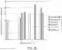 Fig. 27 - High strength polyurethane foam compositions and methods