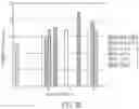 Fig. 30 - High strength polyurethane foam compositions and methods