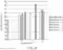 Fig. 32 - High strength polyurethane foam compositions and methods