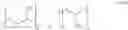 Fig. 09 - Flame-retardant phosphorus-functional polyether carbonate polyol and method for production thereof