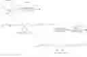 Fig. 10 - TELECHELIC PREPOLYMERS AND REACTION PRODUCTS THEREOF