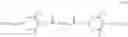 Fig. 11 - Stabilizer composition