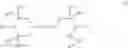 Fig. 21 - Stabilizer composition
