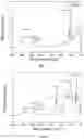 Fig. 02 - Hydrophobic thermoplastic starch composite and method for manufacturing the same