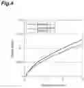 Fig. 05 - Resin member and sheet using same, method for producing resin member, and heat storage material and heat control sheet using same