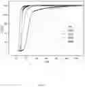 Fig. 04 - POLYOXYMETHYLENE FILM AND PREPARATION METHOD THEREOF