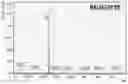 Fig. 01 - Antimicrobial polymer coating composition and antimicrobial polymer film