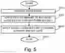 Fig. 06 - COMPOSITES HAVING NOVEL ANTI-FOULING COMPONENTS AND METHODS OF MANUFATURE