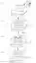 Fig. 05 - Pattern forming method, under coating agent, and laminate