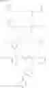 Fig. 16 - Pattern forming method, under coating agent, and laminate
