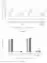 Fig. 07 - Oxide chemical mechanical planarization (CMP) polishing compositions