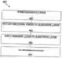 Fig. 06 - FUNCTIONAL FIBER REINFORCED ADHESIVE TAPE