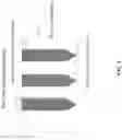 Fig. 06 - All-Weather Pressure-Sensitive Adhesive