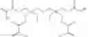 Fig. 15 - Acrylate-cyanoacrylate monomers