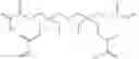 Fig. 16 - Acrylate-cyanoacrylate monomers