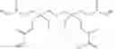 Fig. 17 - Acrylate-cyanoacrylate monomers