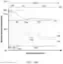 Fig. 06 - Particulate materials and methods of forming same