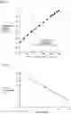 Fig. 05 - Working fluid for heat cycle, composition for heat cycle system, and heat cycle system