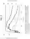 Fig. 05 - Method for a fracturing fluid system at high temperatures