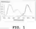 Fig. 02 - Light emitting device and phosphor