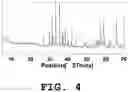 Fig. 05 - Light emitting device and phosphor