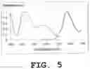 Fig. 06 - Light emitting device and phosphor