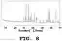 Fig. 09 - Light emitting device and phosphor