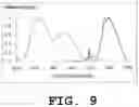 Fig. 10 - Light emitting device and phosphor