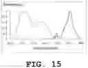 Fig. 16 - Light emitting device and phosphor