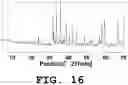 Fig. 17 - Light emitting device and phosphor