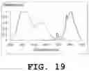 Fig. 20 - Light emitting device and phosphor
