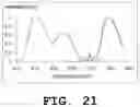 Fig. 22 - Light emitting device and phosphor