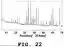 Fig. 23 - Light emitting device and phosphor