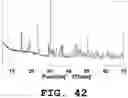 Fig. 43 - Light emitting device and phosphor