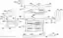 Fig. 01 - Systems and methods for on-line pigging and spalling of coker furnace outlets