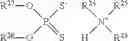 Fig. 17 - Method of lubricating a mechanical device with high pyrophosphate level lubricant