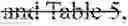 Fig. 03 - COMPOSITION CONTAINING ERYTHRITOL AS ACTIVE INGREDIENT, METHOD FOR PRODUCING TABLET USING THE SAME, AND TABLET