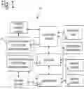Fig. 02 - Methods and apparatuses for cultivating phototropic microorganisms