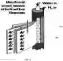 Fig. 08 - Membrane biofilm reactors, systems, and methods for producing organic products