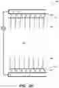 Fig. 09 - Methods for selection and generation of genome edited T cells