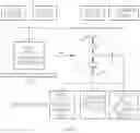 Fig. 02 - Separation of cell populations by marker identification and sedimentation velocity