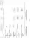 Fig. 03 - METHOD FOR IN VITRO ACTIVATION OF IMMUNE CELLS